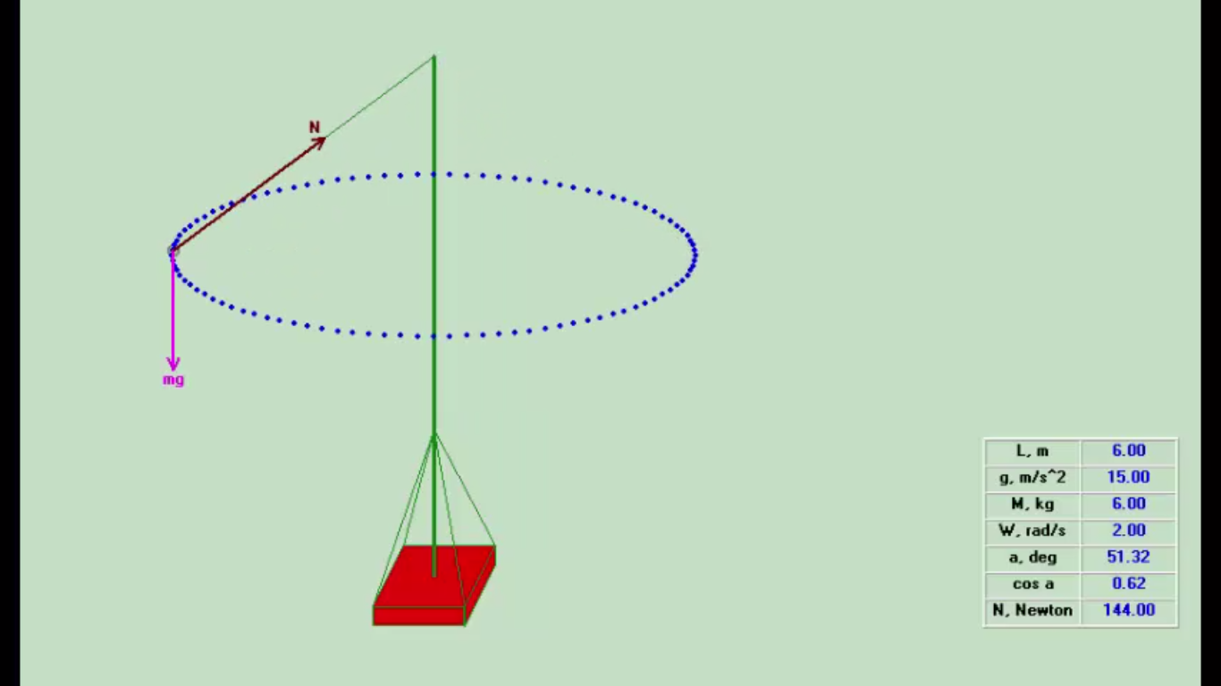 Rotary 1