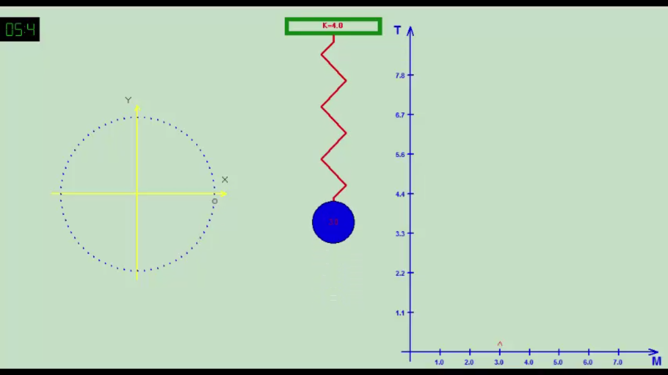 Rotary 2