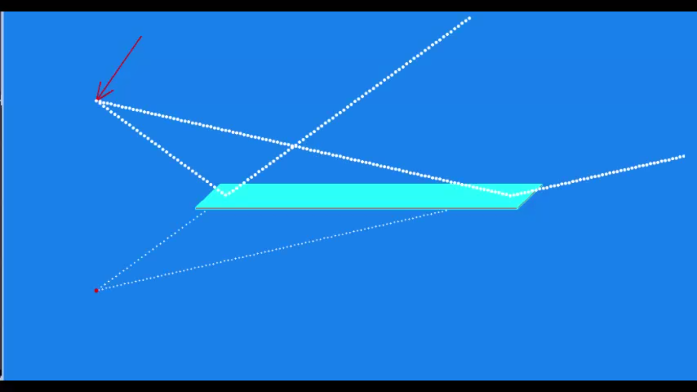Siluet 3